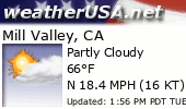 Click for Forecast for Mill Valley, California from weatherUSA.net